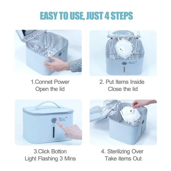 59S UVC LED Corded Sterilizer Bag (P55) (7933349789730)