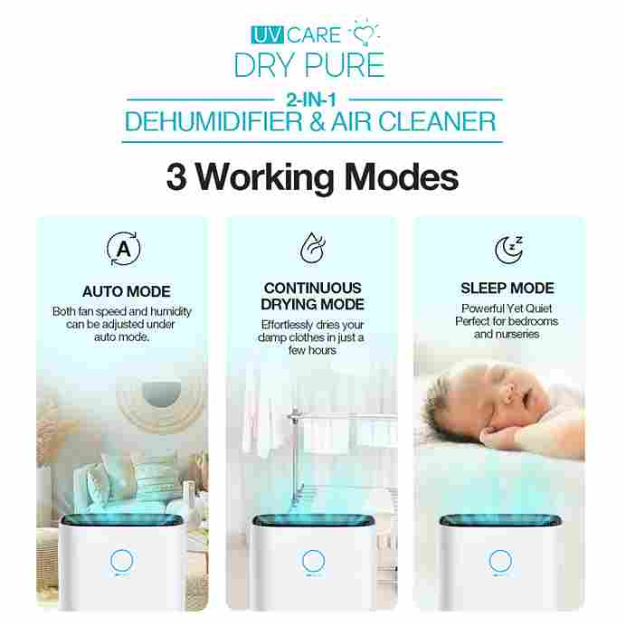UV Care Dry Pure 2-in-1 Dehumidifier & Air Cleaner: 20L (7932291383330)