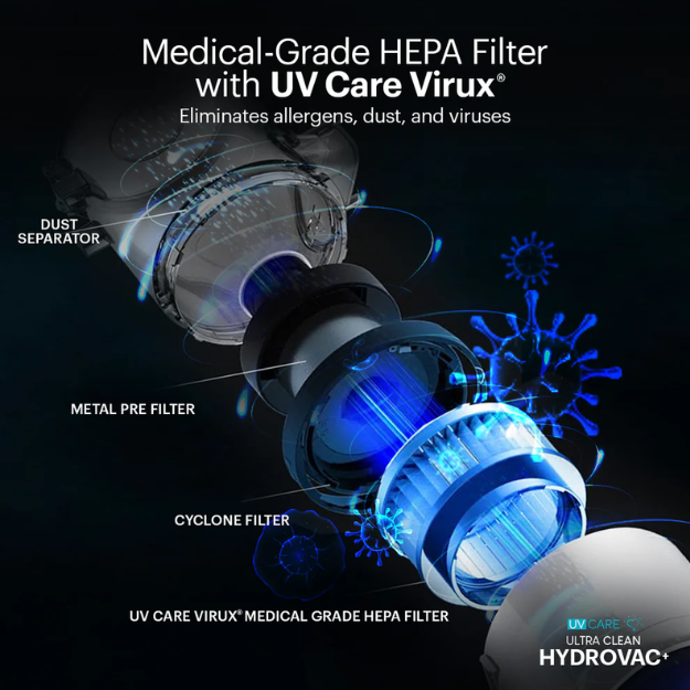 UV Care Ultra Clean Hydrovac+ (7932268707874)