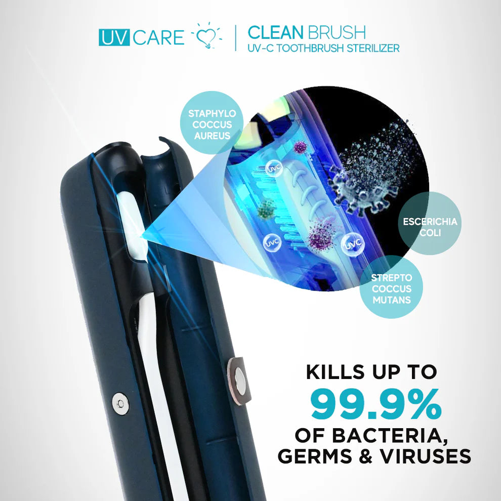 UV Care Clean Brush (Personal UV-C Toothbrush Sterilizer) (7933344612386)