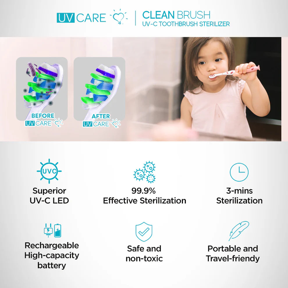 UV Care Clean Brush (Personal UV-C Toothbrush Sterilizer) (7933344612386)