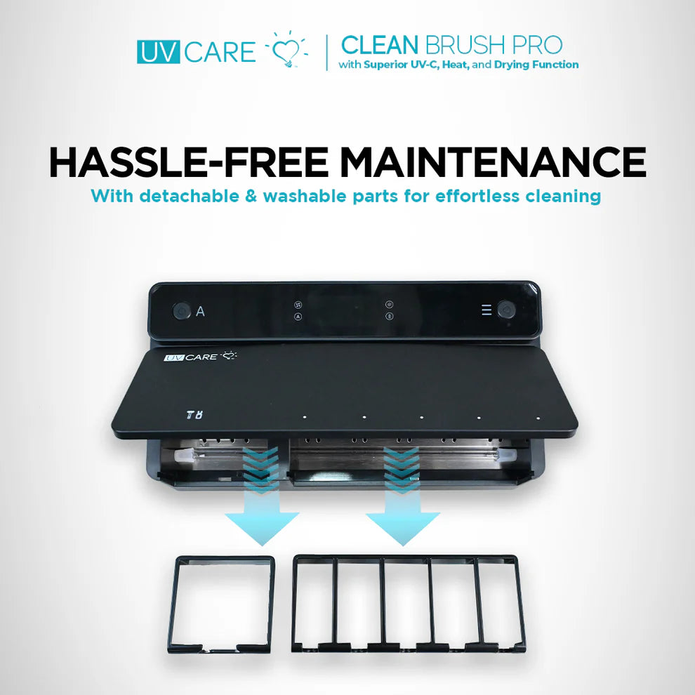 UV Care Clean Brush Pro (3-in-1 UV-C Toothbrush Sterilizer) (7933344776226)