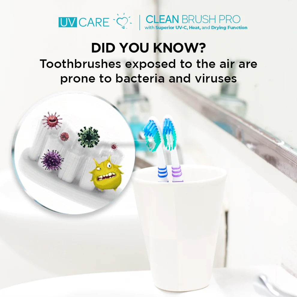 UV Care Clean Brush Pro (3-in-1 UV-C Toothbrush Sterilizer) (7933344776226)