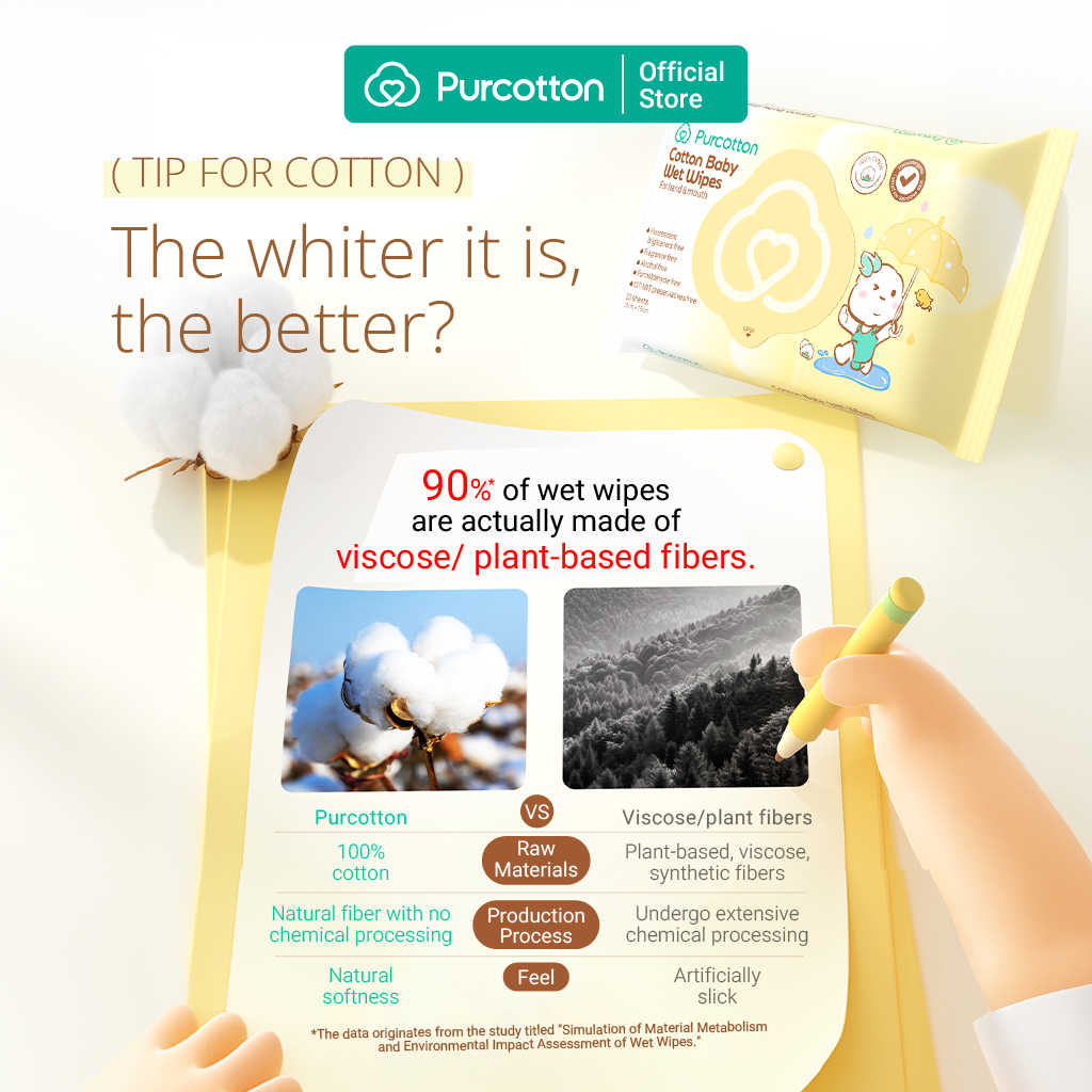Purcotton Cotton Baby Wet Wipes 20s x 5 Packs (7869385572386)