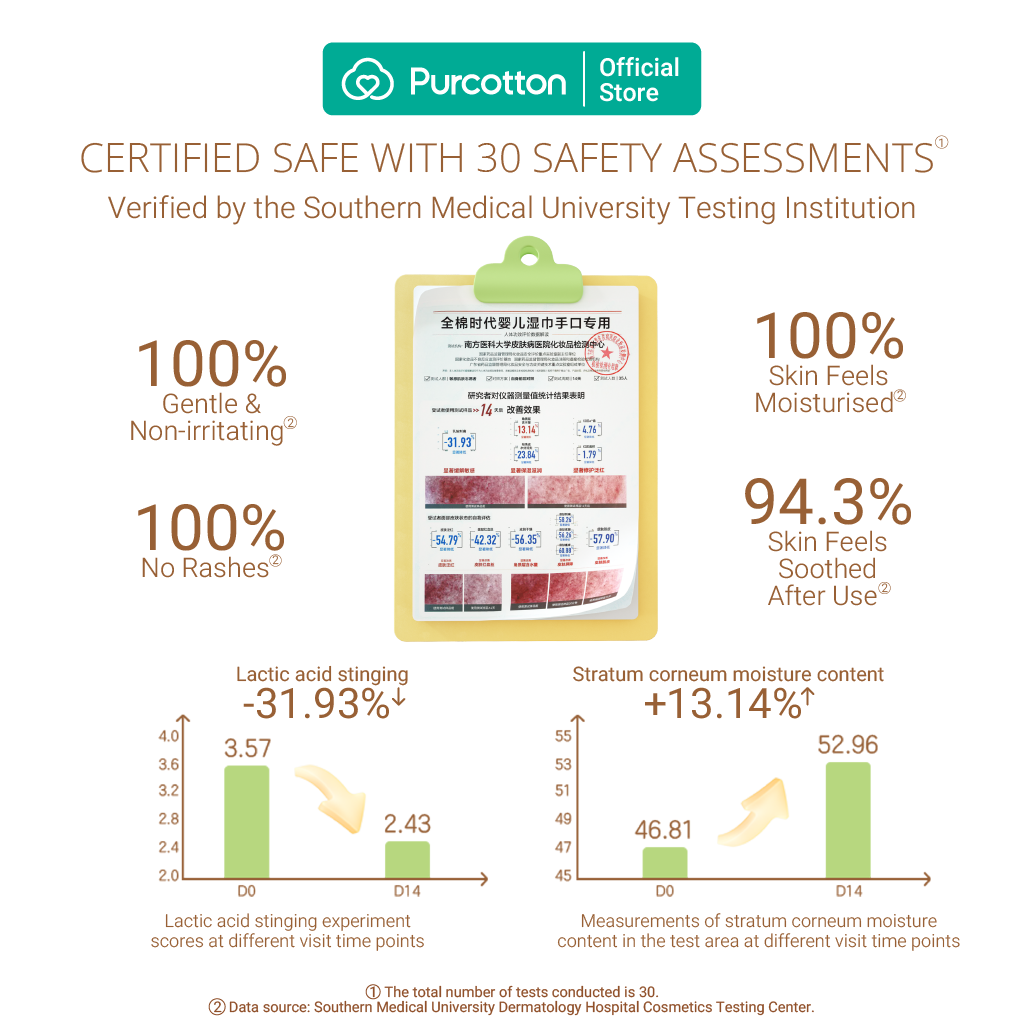Purcotton Cotton Baby Wet Wipes 20s x 5 Packs (7869385572386)