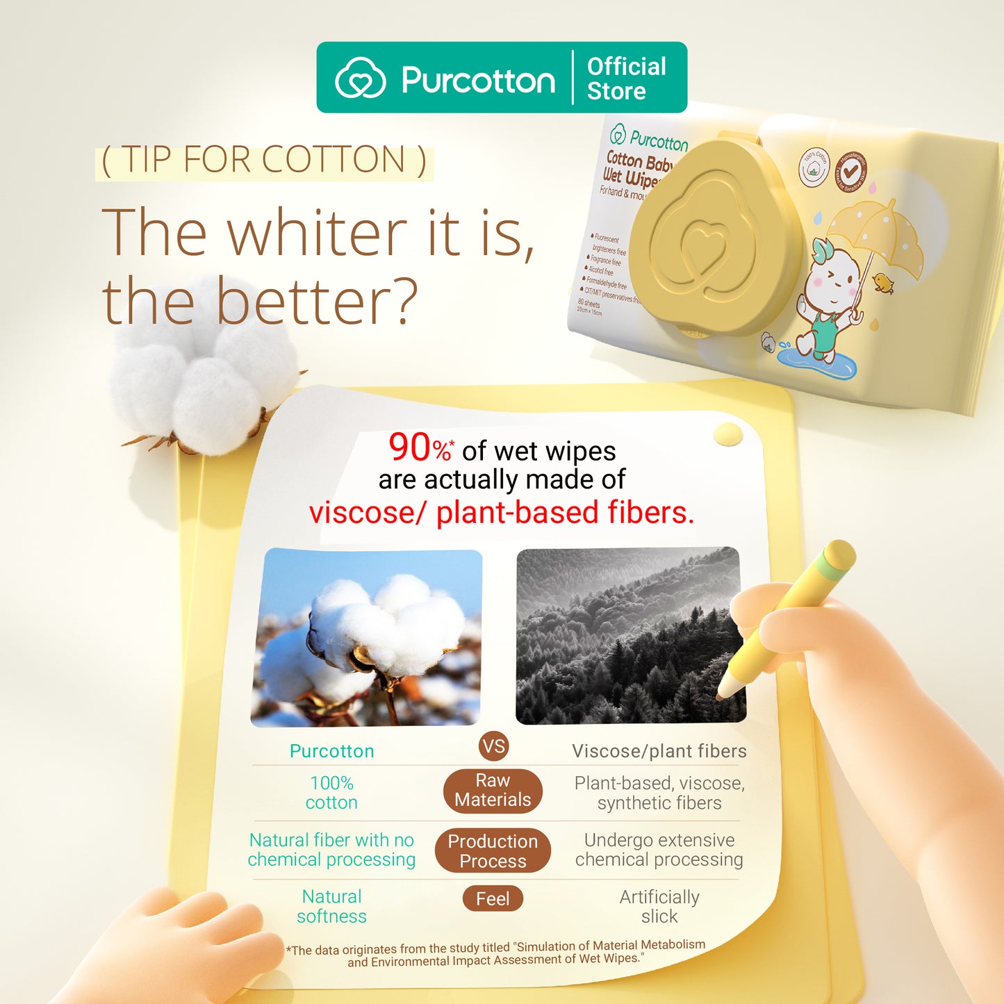 Purcotton Cotton Baby Wet Wipes 80s (7869342548002)