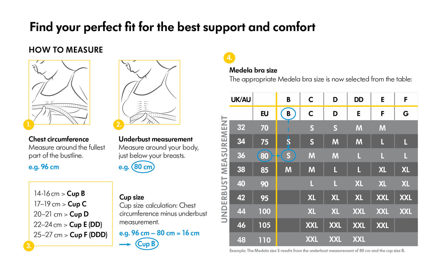 Medela Keep Cool™ Sleep Bra (7972970266658)