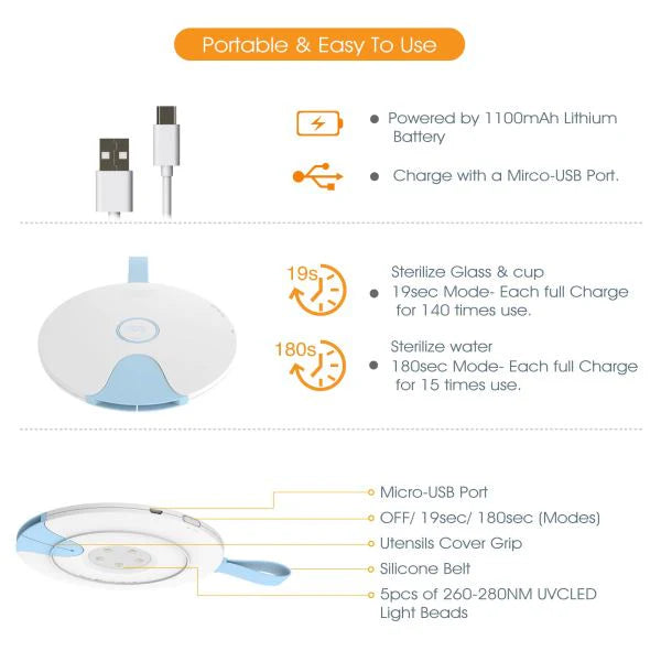 59S UVC LED Multifunctional Sterilizing Lid (7933379248162)