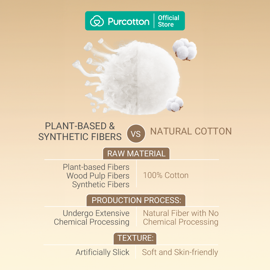 Purcotton Cotton Baby Tissue 80s (7869330620450)