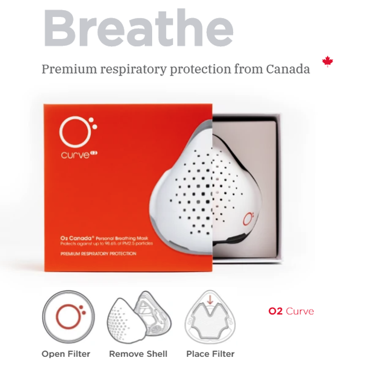 Little Eden - O2 Canada Curve Mask Box Set (Low Bridge Fit) (4548837244962)