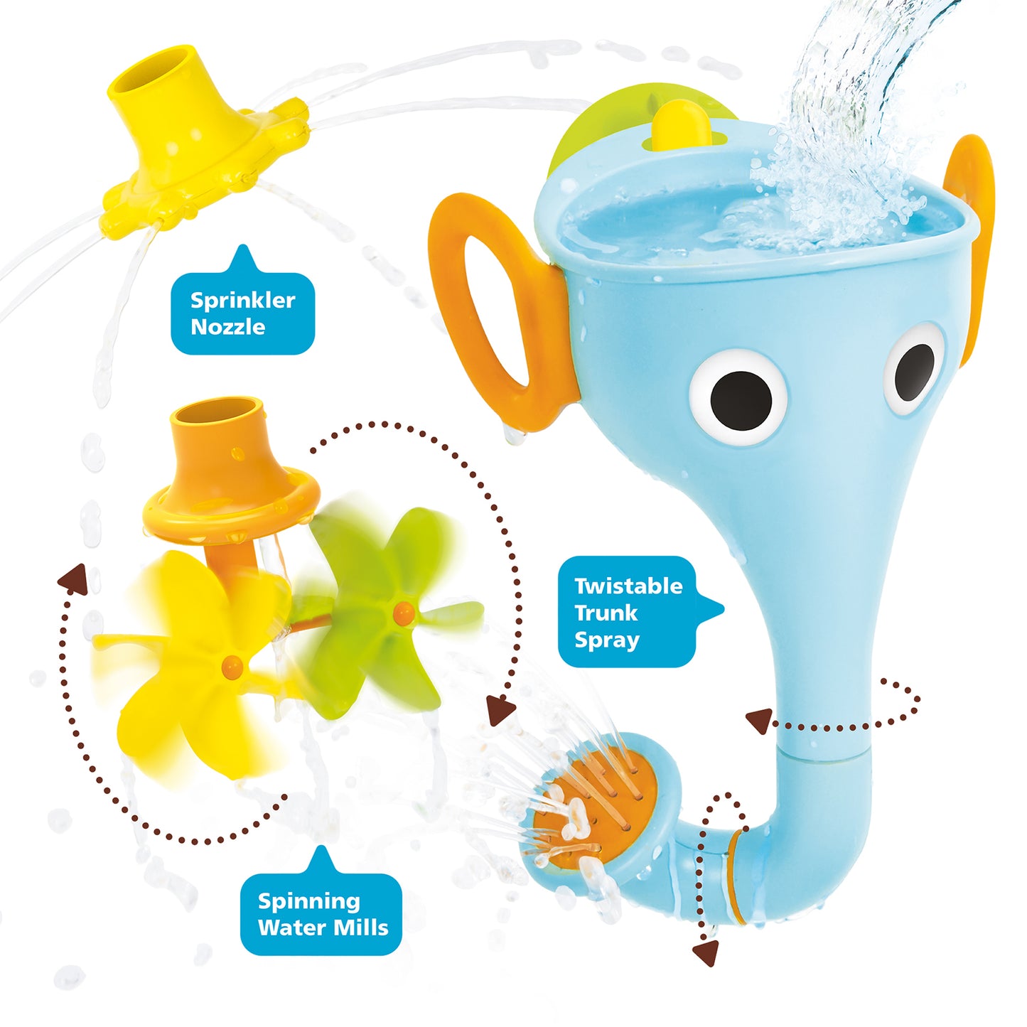 Yookidoo - FunElefun Fill 'N' Sprinkle (6537696280610)