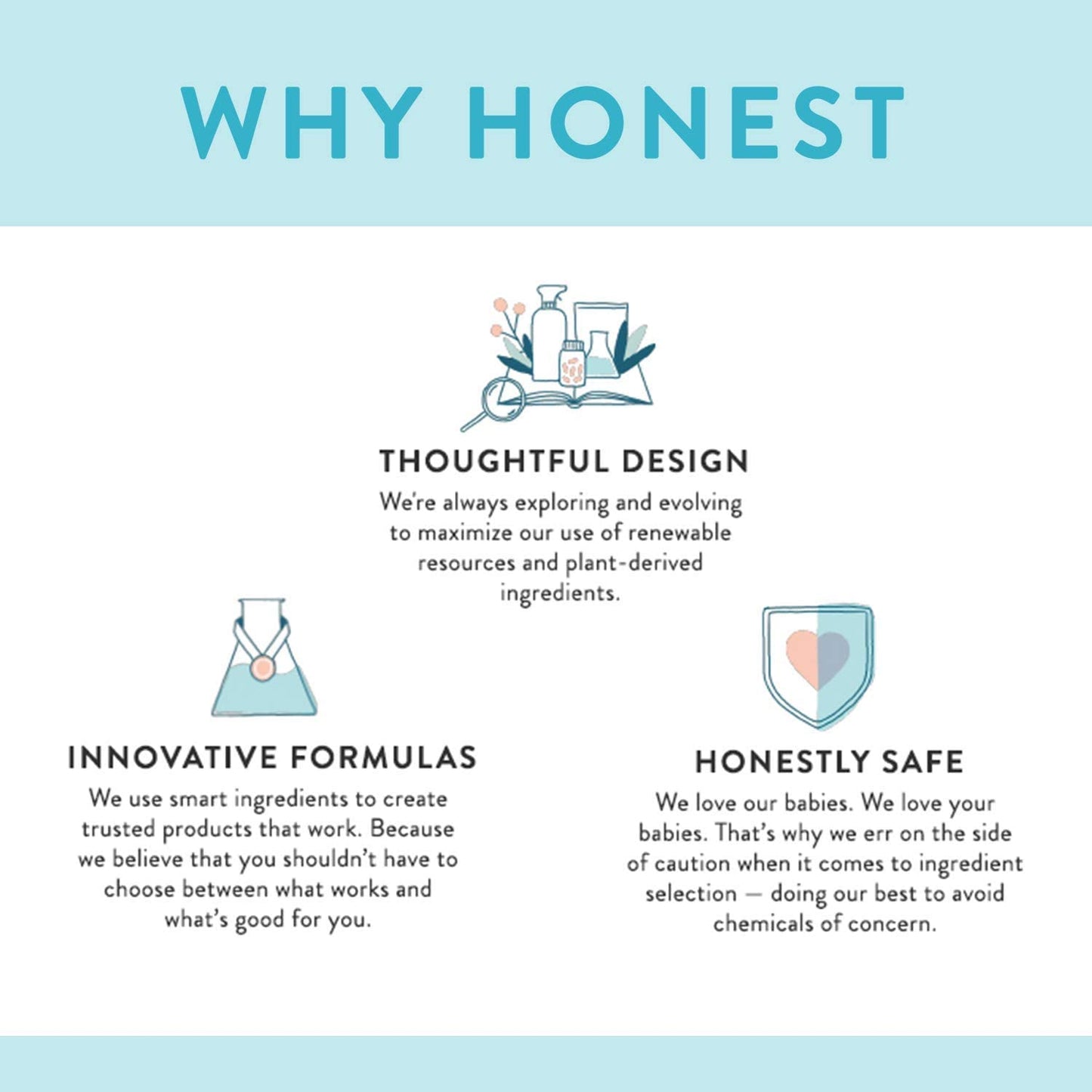 By the Bay - The Honest Company Truly Calming Lavender Shampoo + Body Wash & Lotion (4828790718498)