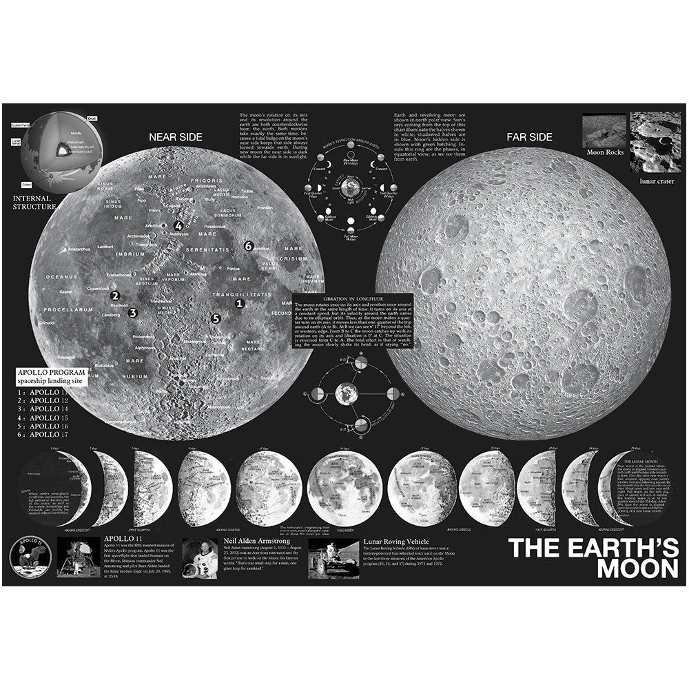 Hello Happy Nina - Big Bang Science STEAM Experiment Kit (Go to the Moon) (4828421423138)