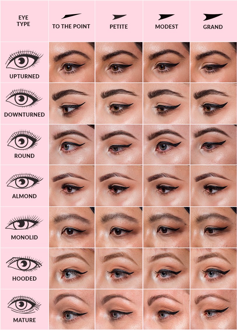 Clean Beauty Society - The Quick Flick Stamp Eyeliner (4532348747810)