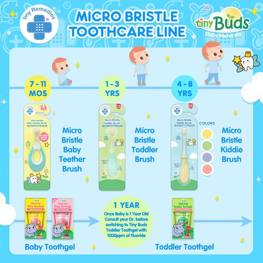 Tiny Buds - Micro Bristle Baby Teether Brush (7 - 11 Months) (6819816669218)