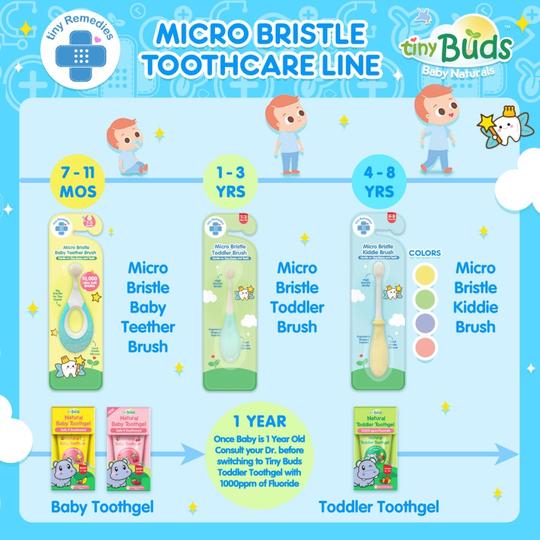 Tiny Buds - Micro Bristle Toddler Brush (1-3 Yrs Old) (6819818045474)