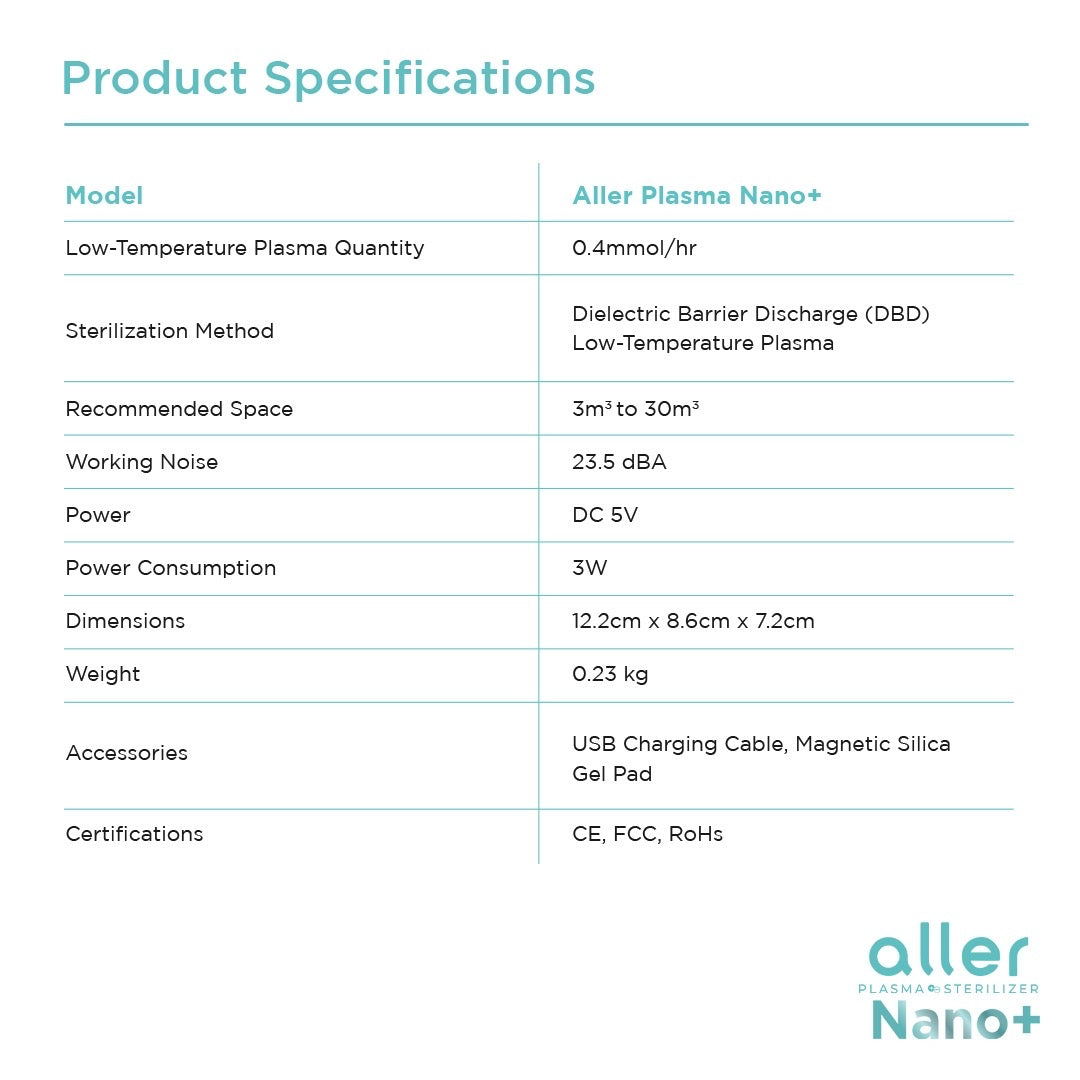 Aller - Plasma Nano+ Sterilzer (4624470343714)