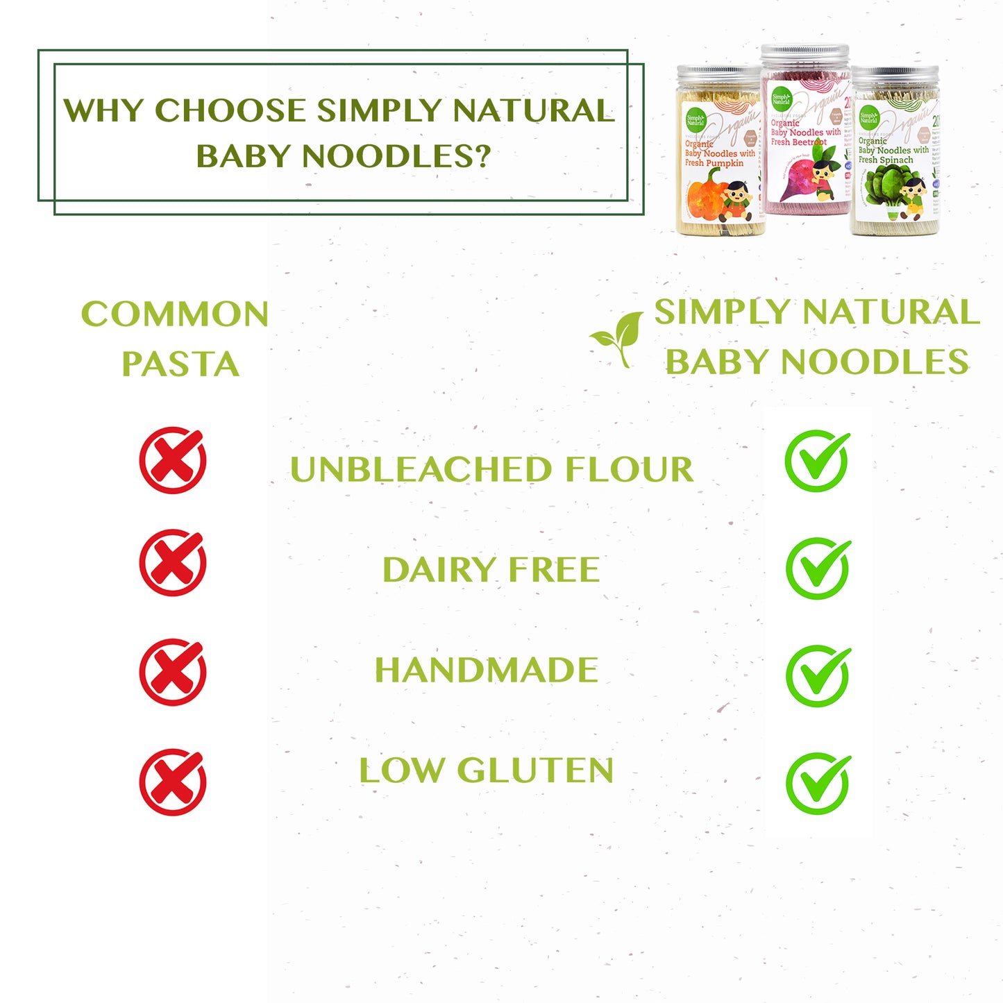 Simply Natural - Spinach Organic Baby Noodles 200g (6794273423394)