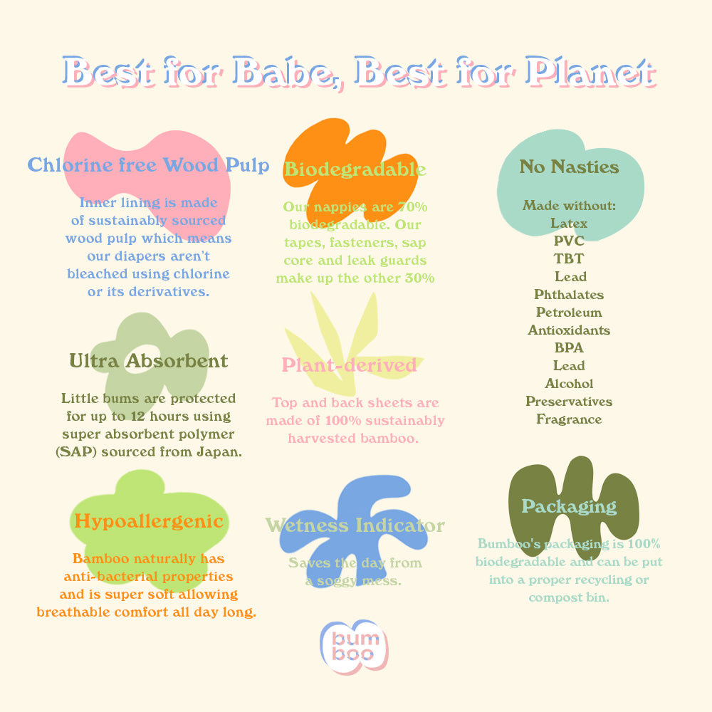 Bumboo - Biodegradable Bamboo Nappies (Small 36pcs) (6788494196770)