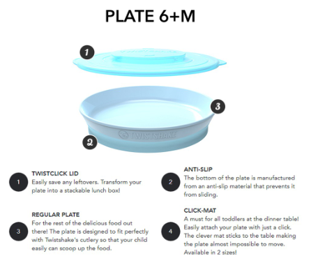 Twistshake - Plate (4528991830050)