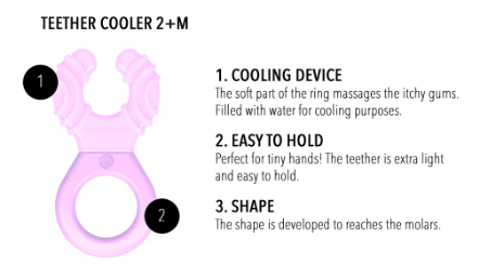 Twistshake - Teether Cooler 2+ mos. (4529001365538)