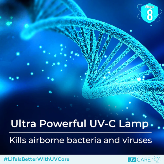 UV Care Super Plasma Air Pro w/ Medical Grade HEPA Filter & ViruX (7932308422690)
