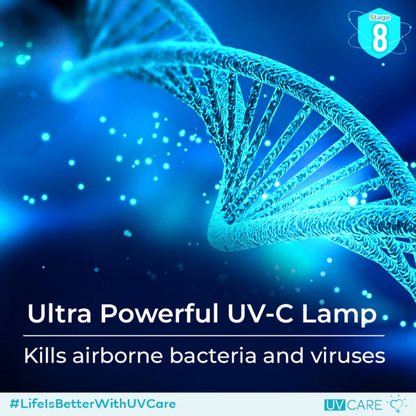 UV Care Super Plasma Air Pro w/ Medical Grade HEPA Filter & ViruX (7932308422690)