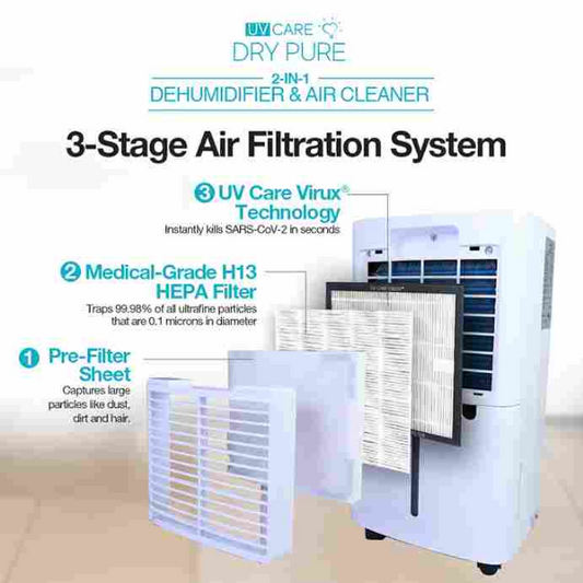 UV Care Dry Pure 2-in-1 Dehumidifier & Air Cleaner: 12L (7932292694050)