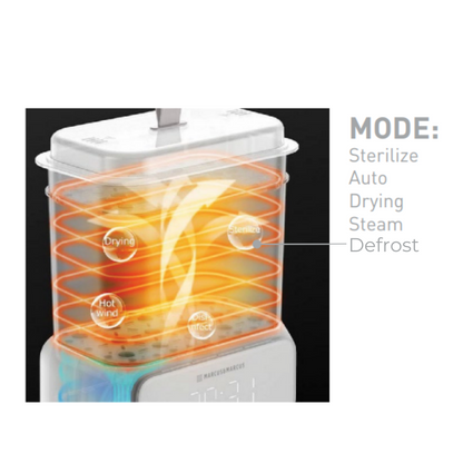 Marcus & Marcus - Steam Sterilizer and Dryer (7608742117410)