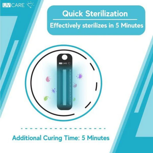 UV Care Zap (7932529016866)