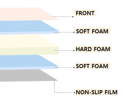 Haenim Toys- Cozy LLDP Non-PVC Thick and Premium 3cm XL Puzzle Mat (100cm) (7960924749858)