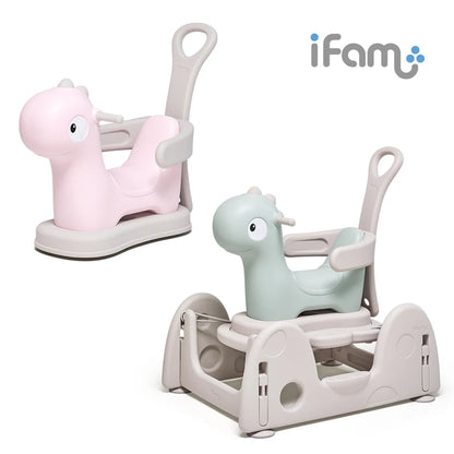 Haenim Toys- IFAM Famy Spring Car Set (7960916820002)