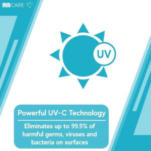 UV Care Ultra Germ Zapper w/ Motion Sensor (7933331636258)