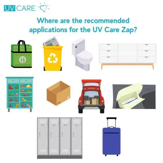 UV Care Zap (7932529016866)