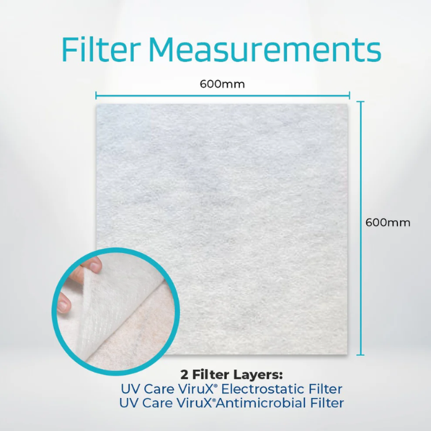 UV Care ViruX Aircon Filter (7932311601186)