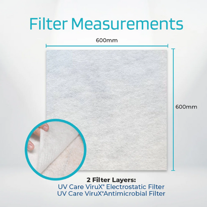 UV Care ViruX Aircon Filter (7932311601186)