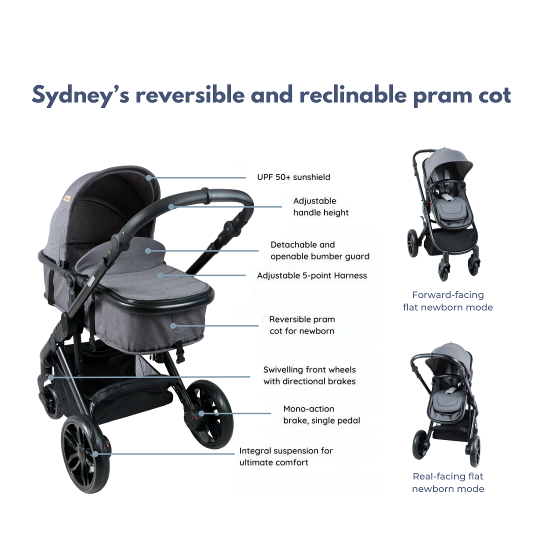 Looping pram sales