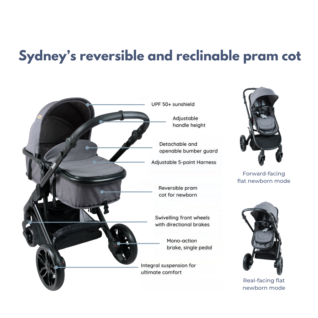 Looping Sydney Stroller