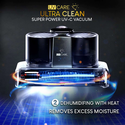 UV Care Ultra Clean Super Power UV-C Vacuum (7932273655842)