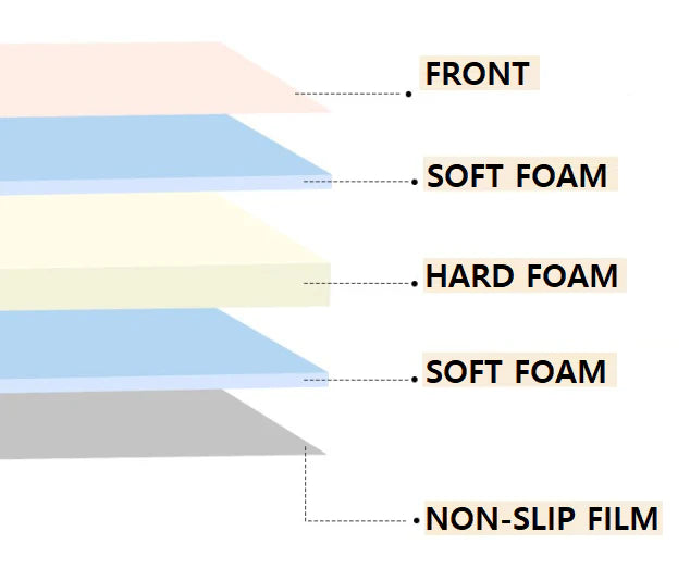 Haenim Toys- Cozy LLDP Non-PVC Thick and Premium 3cm XL Puzzle Mat (50cm) (7960926552098) (7960934285346)