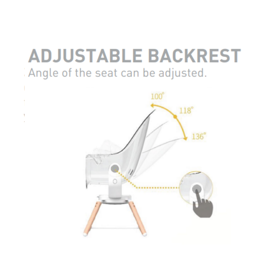 Marcus & Marcus - 360 Multi-Stage High Chair (7608740970530)