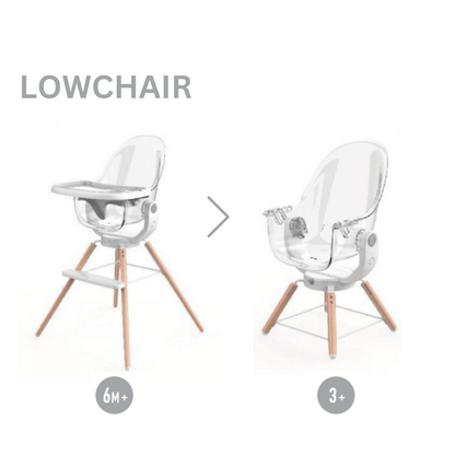 Marcus & Marcus - 360 Multi-Stage High Chair (7608740970530)