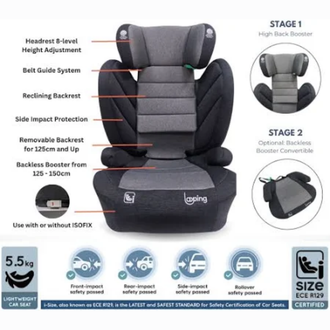 Momzilla X Looping Boost i-Size 2-in-1 Car Seat (8057760546850)