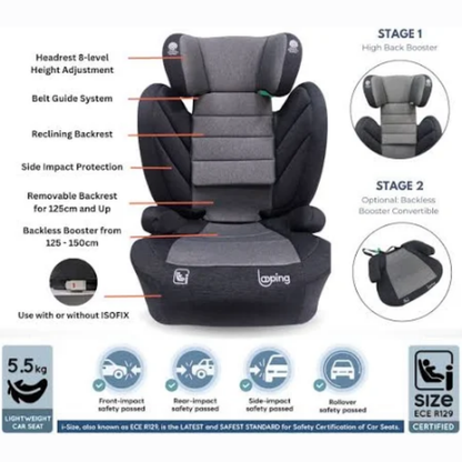 Momzilla X Looping Boost i-Size 2-in-1 Car Seat (8057760546850)