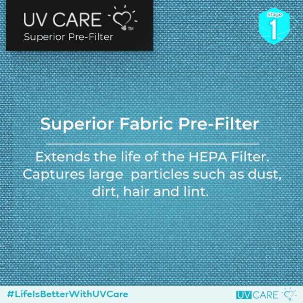 UV Care Super Plasma Air Pro w/ Medical Grade HEPA Filter & ViruX (7932308422690)