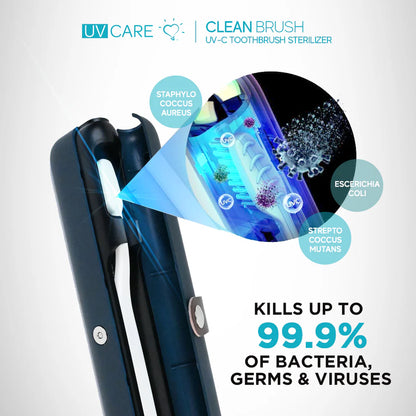 UV Care Clean Brush (Personal UV-C Toothbrush Sterilizer) (7933344612386)