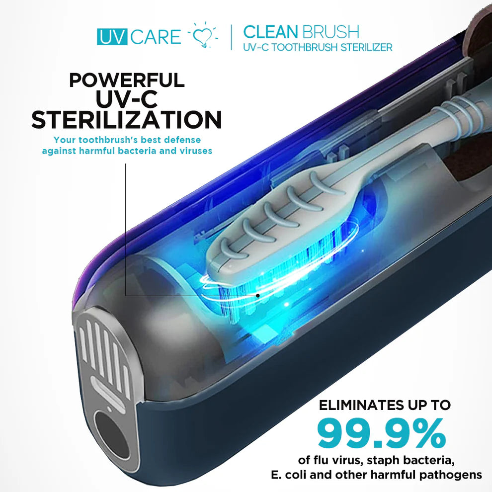 UV Care Clean Brush (Personal UV-C Toothbrush Sterilizer) (7933344612386)