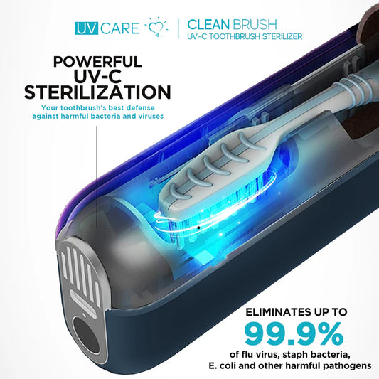 UV Care Clean Brush (Personal UV-C Toothbrush Sterilizer) (7933344612386)
