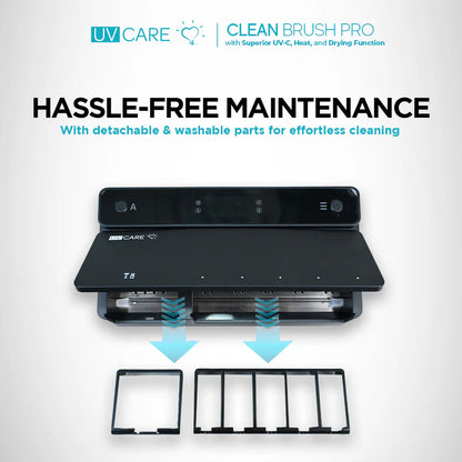 UV Care Clean Brush Pro (3-in-1 UV-C Toothbrush Sterilizer) (7933344776226)