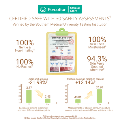 Purcotton Cotton Baby Wet Wipes 20s x 5 Packs (7869385572386)